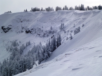 Sunlight Basin Avalanches